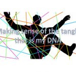 DNA Tangle